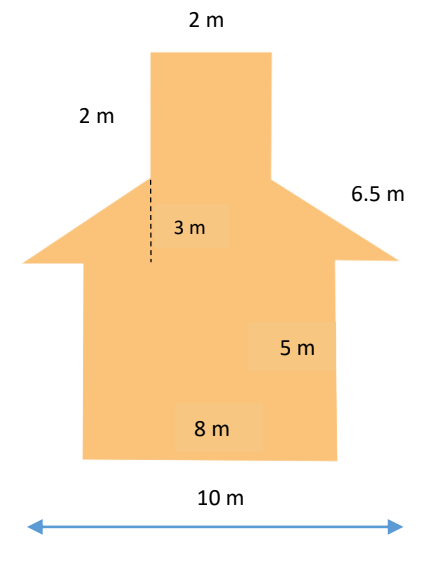 Figura 1