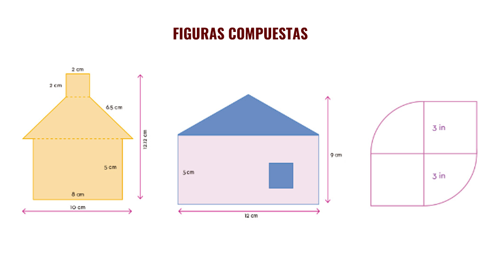 Figuras compuestas